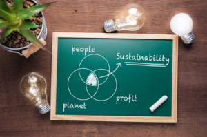 Sustainability and Covid-19: How Irish businesses can compete